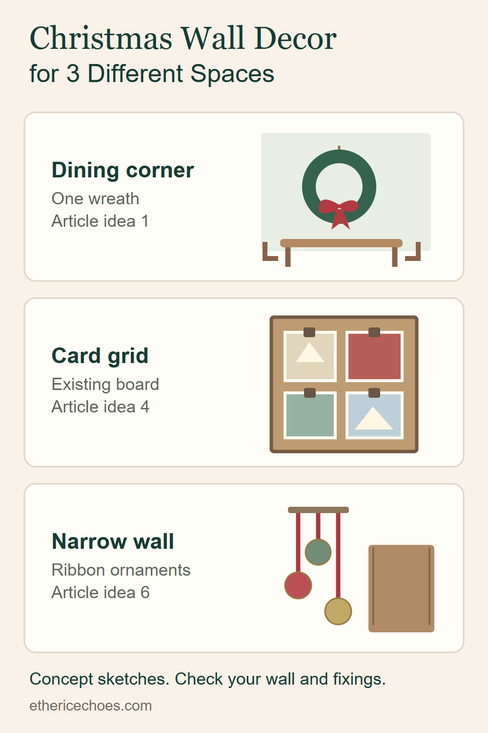 Conceptual diagrams of a wreath above a dining table, a Christmas-card grid and a narrow ribbon ornament display